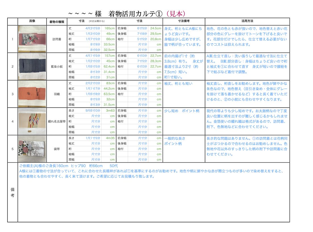 着物活用カルテ（見本）